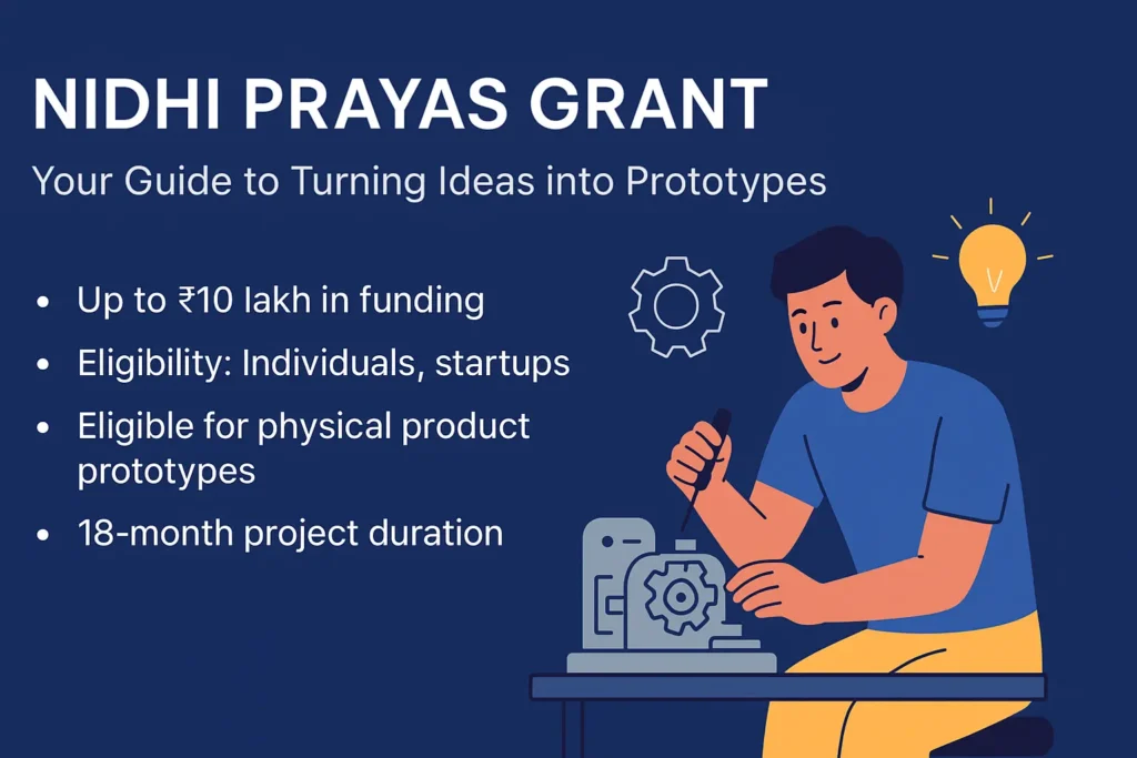 NIDHI PRAYAS Grant scheme infographic showing startup funding support for young innovators in India